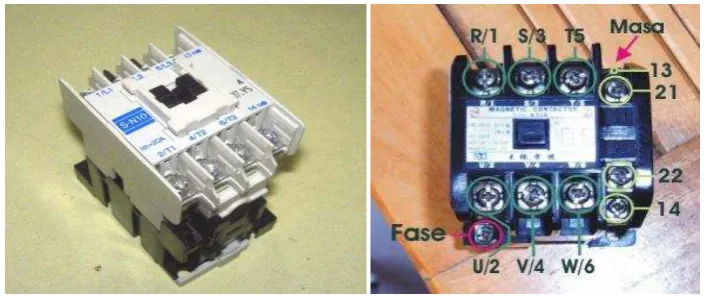 Gambar 1. Kontruksi   Magnetik Kontaktor 