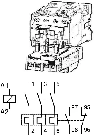 Gambar 2. Konstruksi dan diagram kontak termorelai dan kontaktor magnet 