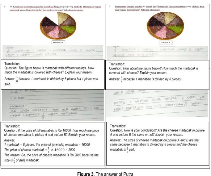 Figure 3. The answer of Putra 