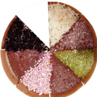 Figure 1. The missing part of martabak  