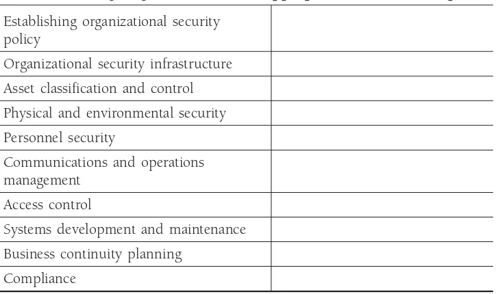 Table 1-5 Assigning Policies to the Appropriate ISO 17799 Topic