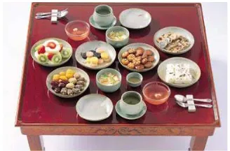 Gambar 16. susunan Gyoja-sang (large dining table 