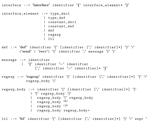Figure 3.7: interfaces in AAL
