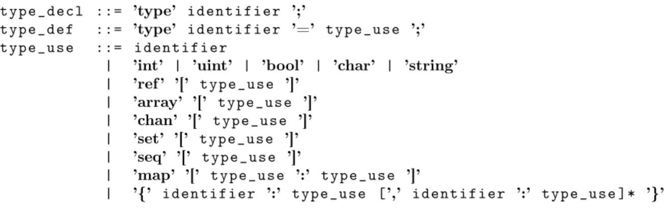 Figure 3.16: types in AAL