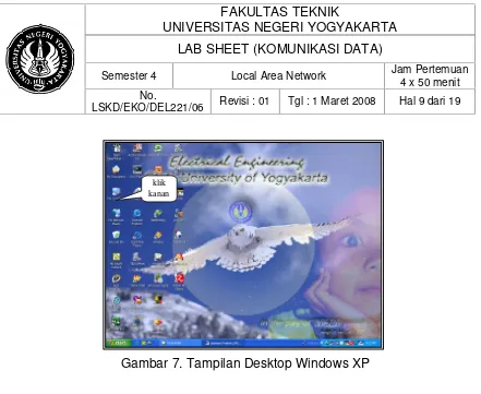 Gambar 7. Tampilan Desktop Windows XP 