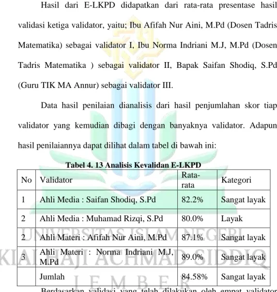 Tabel 4. 13 Analisis Kevalidan E-LKPD 
