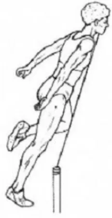 Gambar 8 The lean at the finish Sumber : Human Kinetics, 2000 
