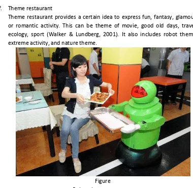 Figure Robot theme restaurant 