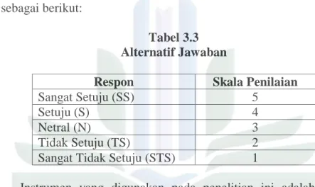 Tabel 3.3  Alternatif Jawaban 