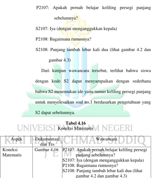 Tabel 4.16  Koneksi Matematis  Aspek  Dokumentasi 