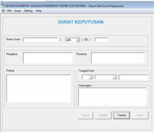 Gambar 4.5 Surat Keputusan