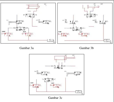 Gambar 3aGambar 3b
