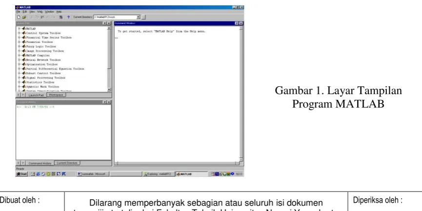 Gambar 1. Layar Tampilan 