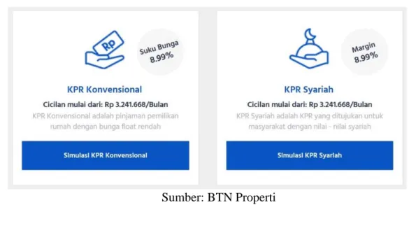 Gambar 2. Simulasi KPR Konvensional 