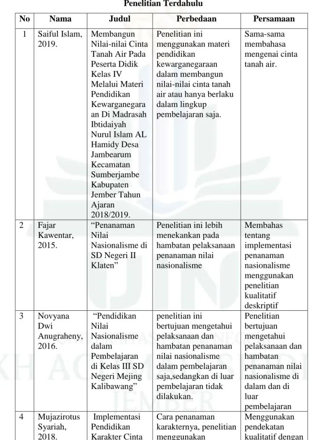 Pendidikan Karakter - Kajian Teori - KAJIAN PUSTAKA