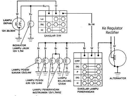 Gambar 9. Skema Sistem Penerangan Tipe AC 