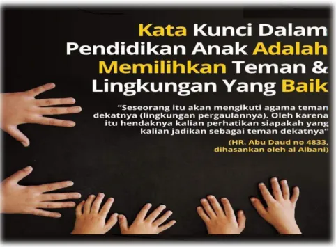 Gambar 2. Pentingnya Lingkungan Pendidikan 