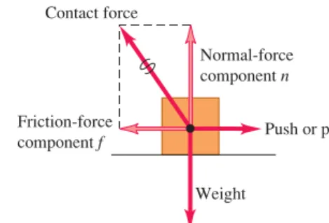 Table 5.1 lists some representative values of  Although these values are given with two signiﬁcant ﬁgures, they are only approximate, since friction forces can also depend on the speed of the body relative to the surface