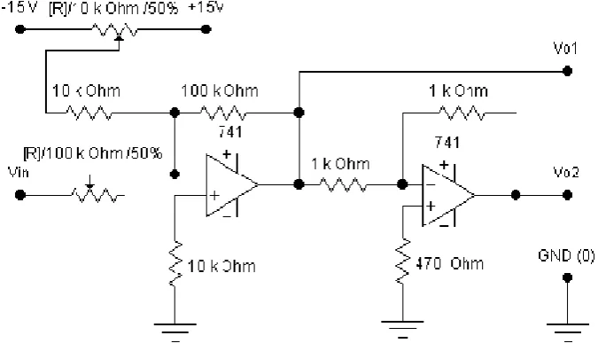 Gambar .2. Rangkaian konverter zero-span