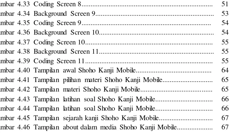 Gambar 4.33  Coding Screen 8........................................................................