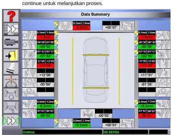 Gambar 22. Roda kemudi pada posisi lurus 