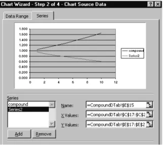 Figure 2.18 Dialog box for specifying the X and Y values in the Source Data