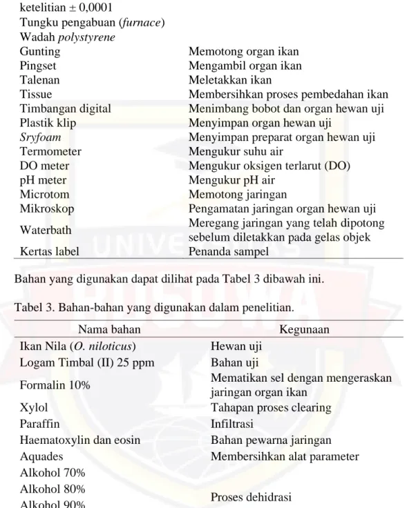 Tabel 3. Bahan-bahan yang digunakan dalam penelitian. 