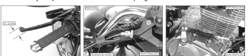 Gambar 7. Penyetelan Karburator 