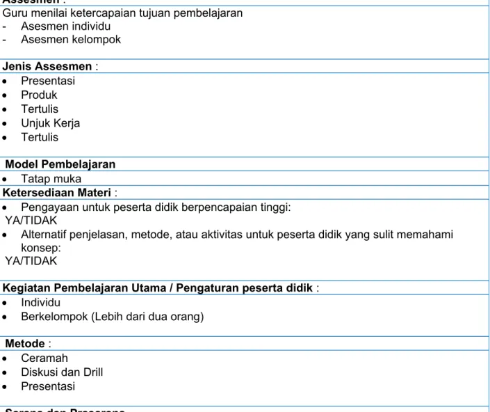 4  Diagram yang Menyatakan Rasio Sumber Belajar :