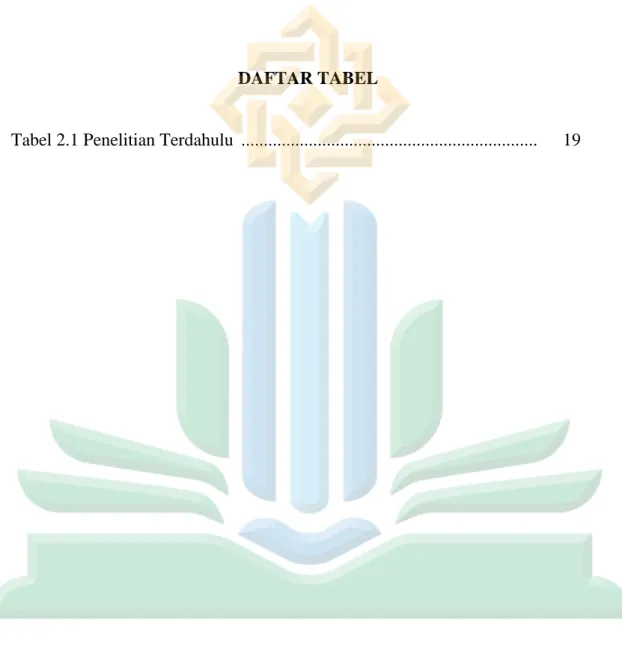 Tabel 2.1 Penelitian Terdahulu  .................................................................