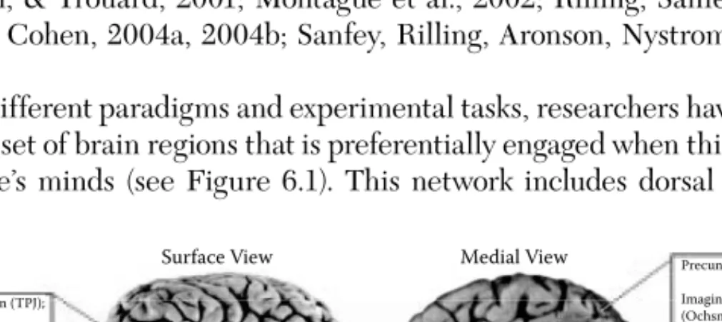 Figure 6.1  Brain regions contributing to Theory of Mind.