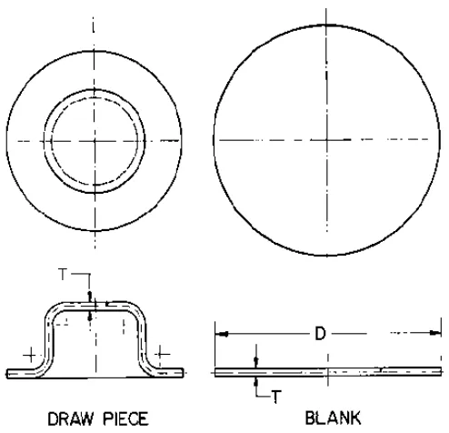 Gambar 1 : Blank dan draw piece 