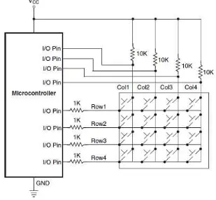 Gambar 27 Hubungan keypad matrix 16-tombol dengan mikrokontroler 
