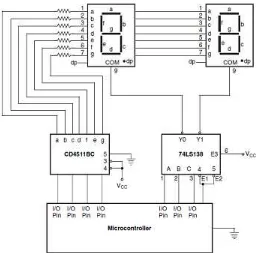 Gambar 30 Rangkaian multiplex untuk dua display common cathode 