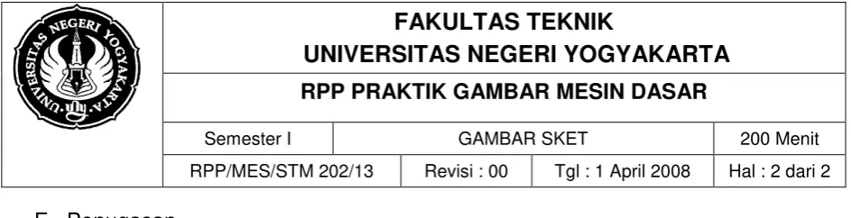GAMBAR SKET 