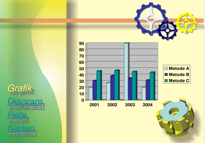 Grafik  2010