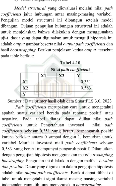 Analisis Pengaruh Pengetahuan Investasi Dan Manfaat Investasi Terhadap ...