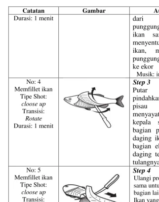 Gambar Audio 