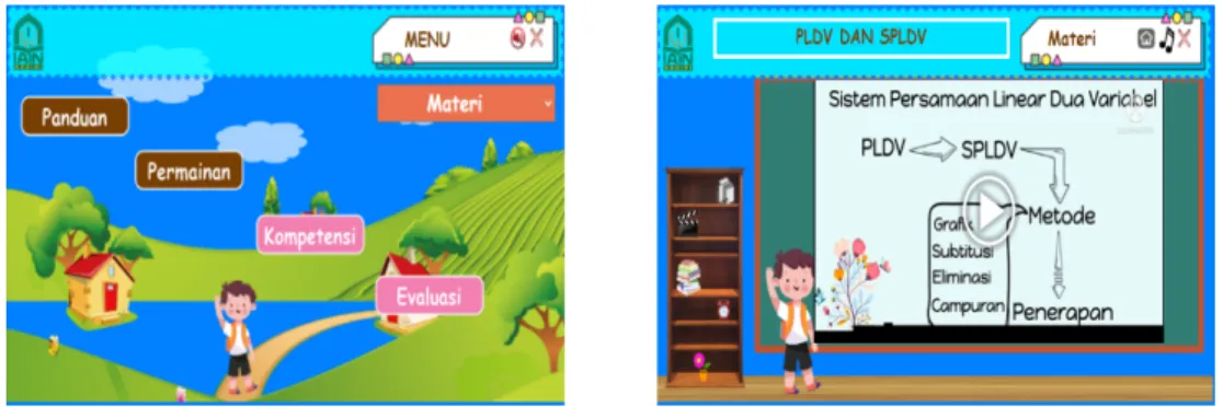 Gambar 2. Tampilan Menu dan Materi 