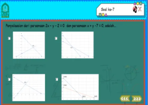 Gambar 4. Tampilan Visualisasi Grafik Dalam E-Modul 