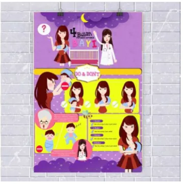 Gambar IV.2.7 Poster 