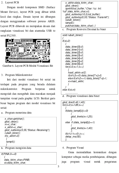 Gambar 6. Layout PCB Modul Visualisasi Bit 