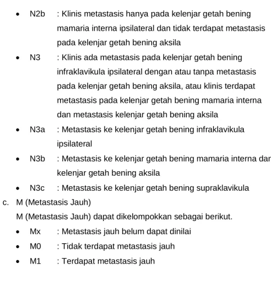 Tabel 1. Grup Stadium Kanker Payudara 