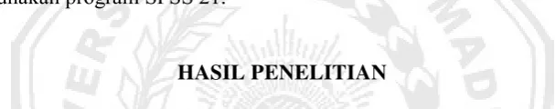 Tabel 1 Deskripsi Subjek Penelitian 