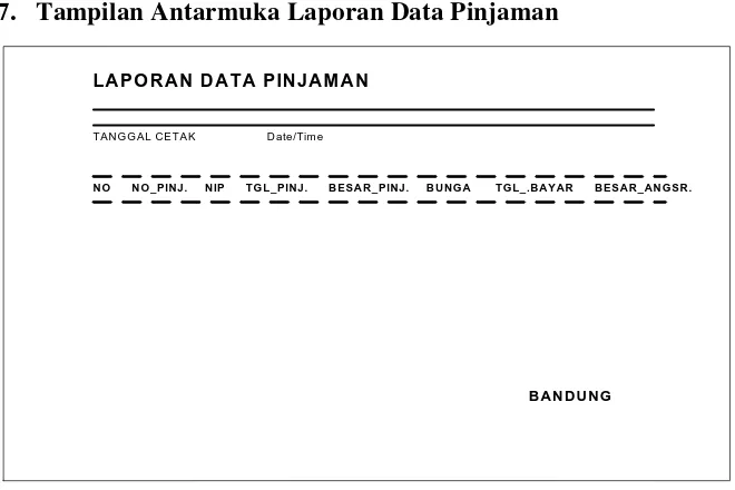 Gambar 3.23 Tampilan Laporan data Pinjaman 