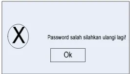 Gambar 3.28 Pesan Password belum diisi 