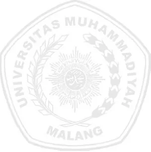 Tabel 4. Hasil Uji Compare Mean Independent t-test………………………………………….10 