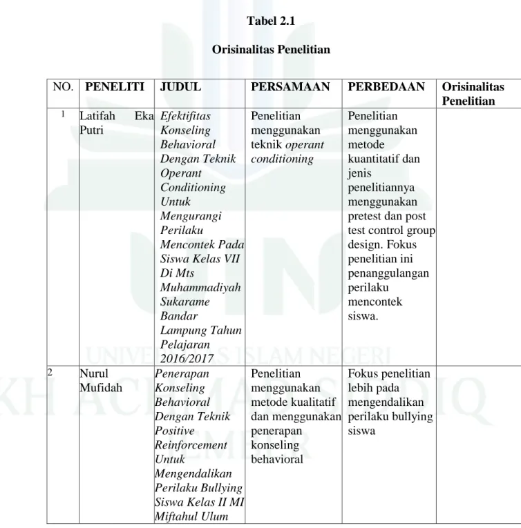 Kajian Teori - KAJIAN PUSTAKA - PENERAPAN KONSELING BEHAVIORAL DENGAN ...