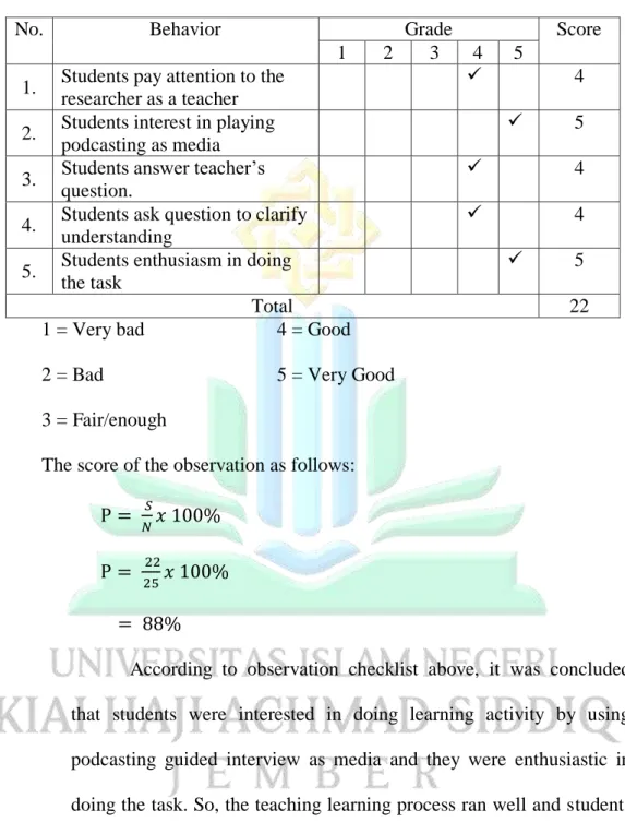 research findings introduction