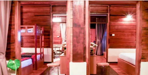 Gambar 2.8 Waterfall Tree House (Bedrooms) 